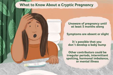 zona cryptic pregnancy update.
